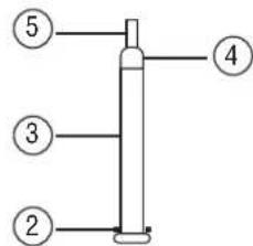 Superior RC40AC - DEVICE OVERVIEW - 3