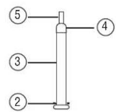 Superior RC40AC - GERATEÜBERSICHT - 2