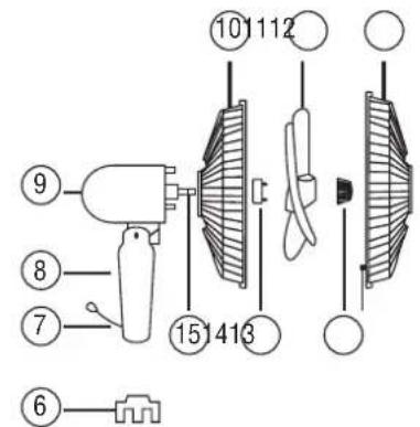 Superior RC40AC - GERATEÜBERSICHT - 1