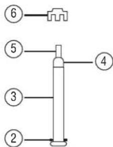 Superior RC40AC - APERCU De l appareil - 2