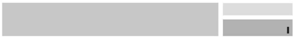 Superior RC40AC - Pedestal Fan - 4