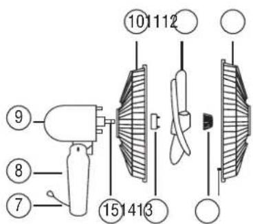 Superior RC40AC - APERCU De l appareil - 1