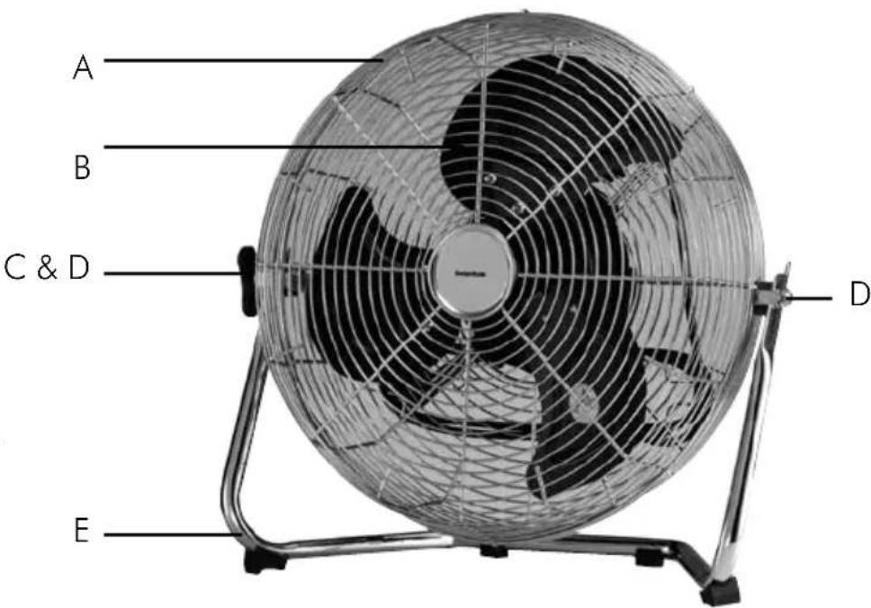 INVENTUM VTC35 - GEBRUKSVOORSCHRIFTEN - 2