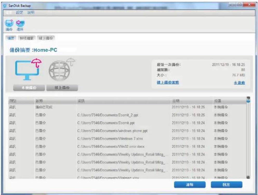 SANDISK U3 cruzer micro - 摘要選項卡 - 1