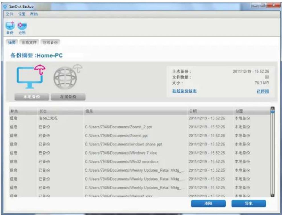 SANDISK U3 cruzer micro - 摘要选项卡 - 1