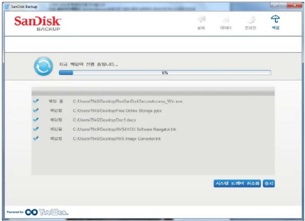 SANDISK U3 cruzer micro - 甲 - 1
