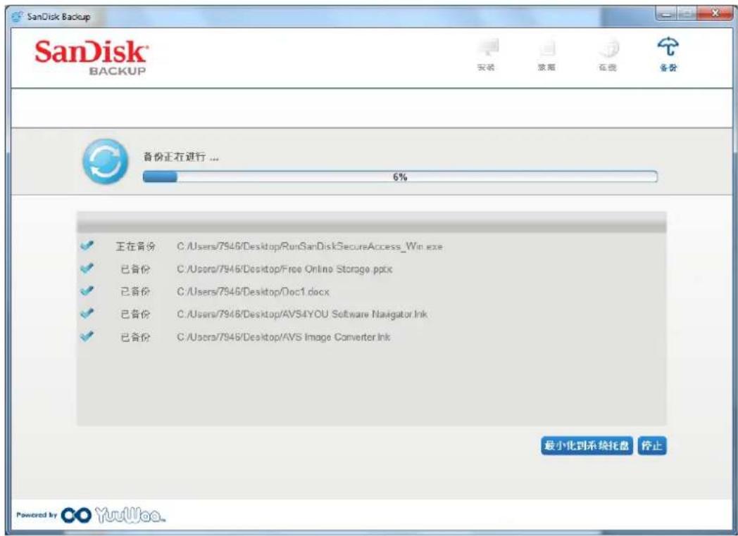 SANDISK U3 cruzer micro - 启动备份 - 1