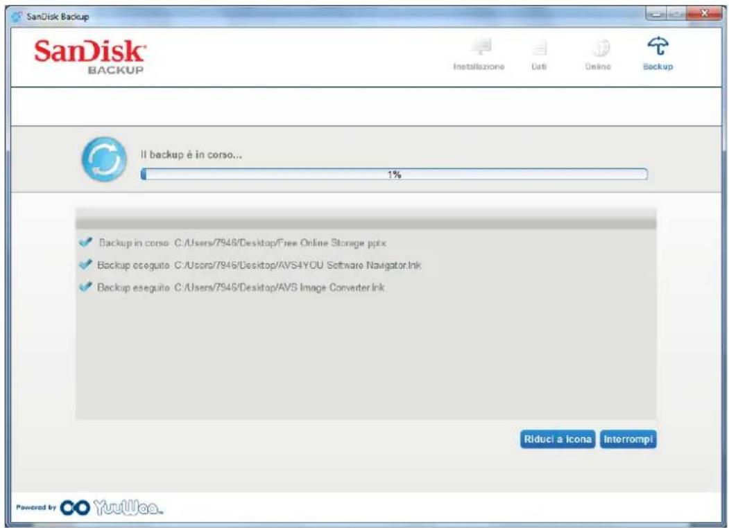 SANDISK U3 cruzer micro - Avviare il backup - 1