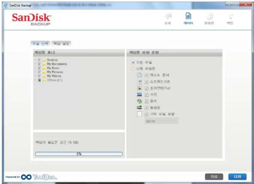 SANDISK U3 cruzer micro - 印日 - 1