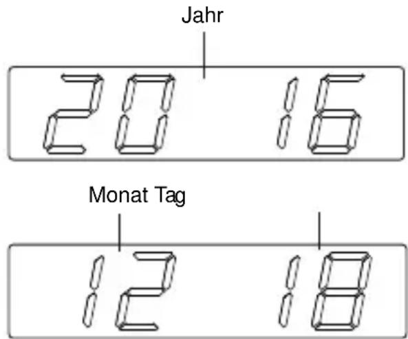 Karcher Audio UR 1040 - Datumsanzeige - 1