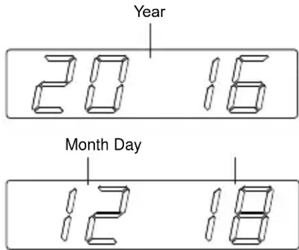 Karcher Audio UR 1040 - Date Display - 1
