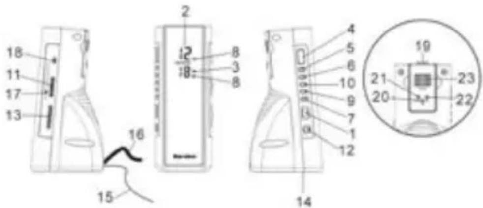 Karcher Audio UR 1110 - Entsorgung von Elektro- und Elektronikaltgeräten - 1