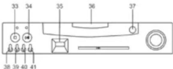 Karcher Audio RR 512 - Front View (Enlarged Detail) - 1