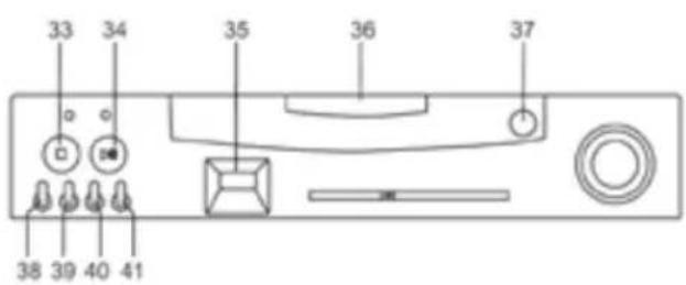 Karcher Audio RR 512 - Façade (agrandissement) - 1