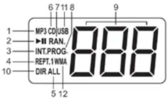 Karcher Audio RR 512 - Display - 1