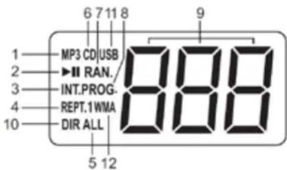 Karcher Audio RR 512 - Display - 1