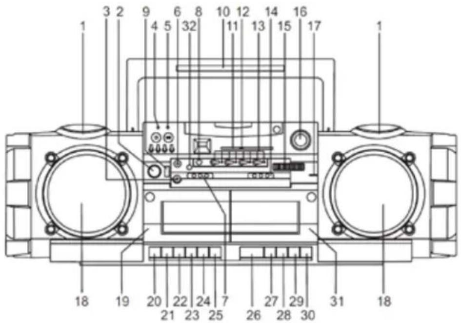 Karcher Audio RR 512 - Vorderansicht - 1