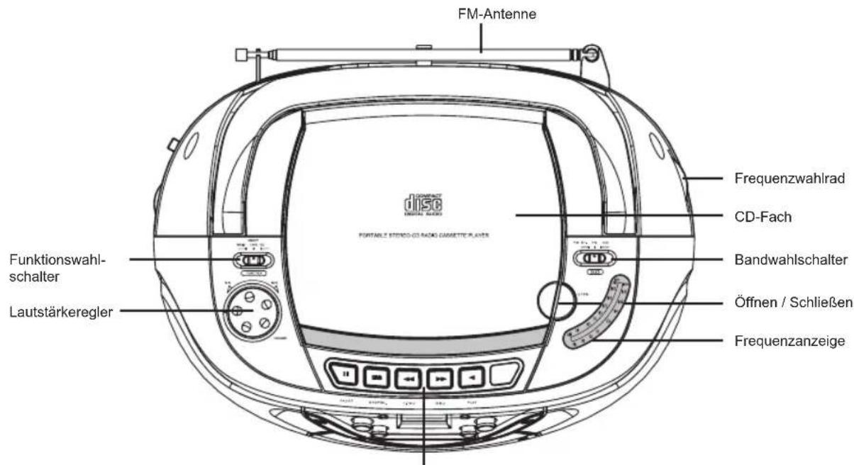 Karcher Audio RR 5031 - Hinweise: - 1