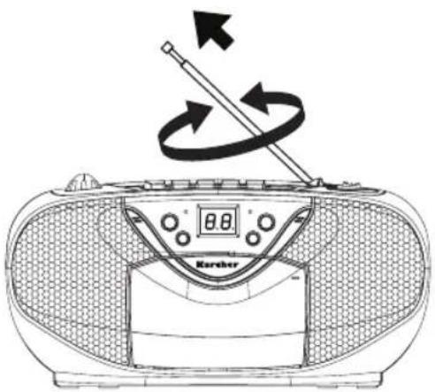 Karcher Audio RR 5031 - FOR BETTER RECEPTION - 1