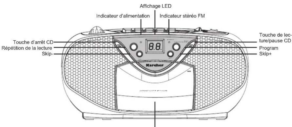 Karcher Audio RR 5031 - RECEIVER - 1