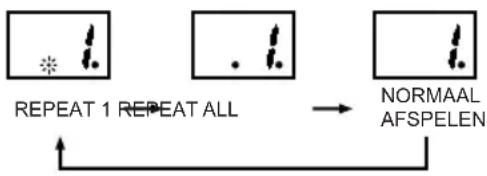 Karcher Audio RR 5031 - REPEAT - 1