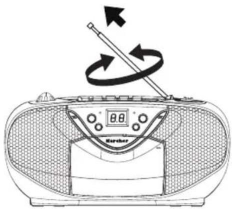 Karcher Audio RR 5030 - POUR UNE MEILLEURE RÉCEPTION - 1
