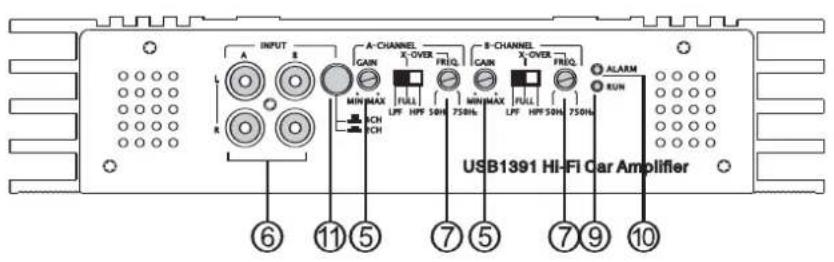US Blaster USB 1392 - Commutateur des canaux 4CH/2CH - 4