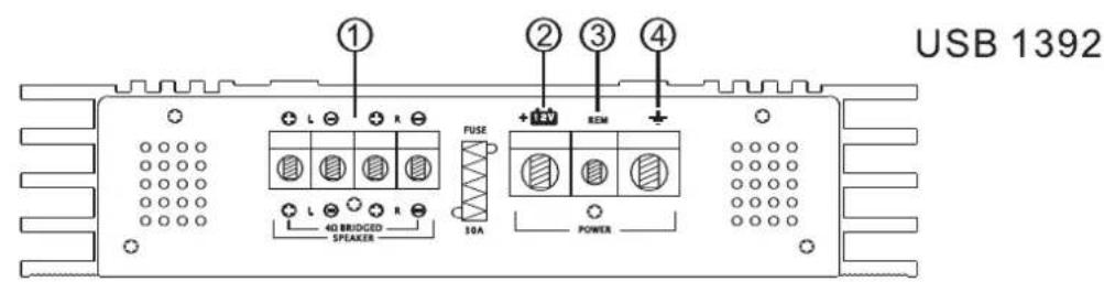 US Blaster USB 1392 - 4CH/2CH kanaalschakelaar - 5