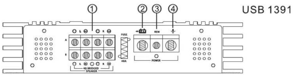 US Blaster USB 1392 - Commutateur des canaux 4CH/2CH - 3