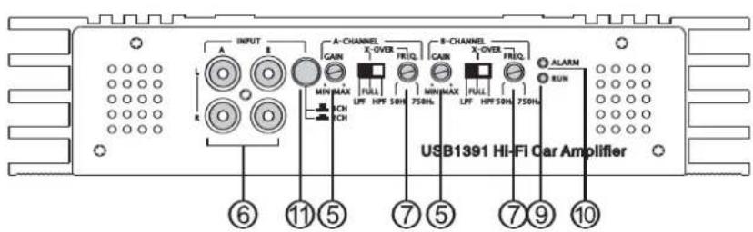 US Blaster USB 1391 - Interruttore canali 4CH/2CH - 4