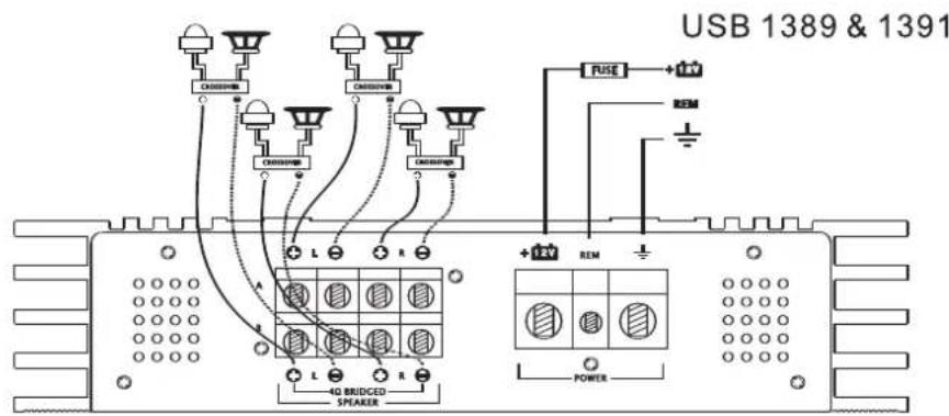 US Blaster USB 1390 - BEDRADINGCONFIGURATIE - 1