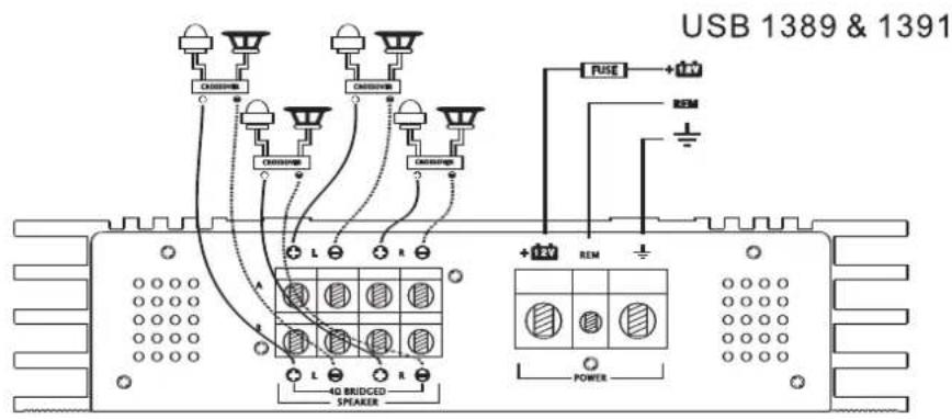 US Blaster USB 1390 - WIRING CONFIGURATION - 1