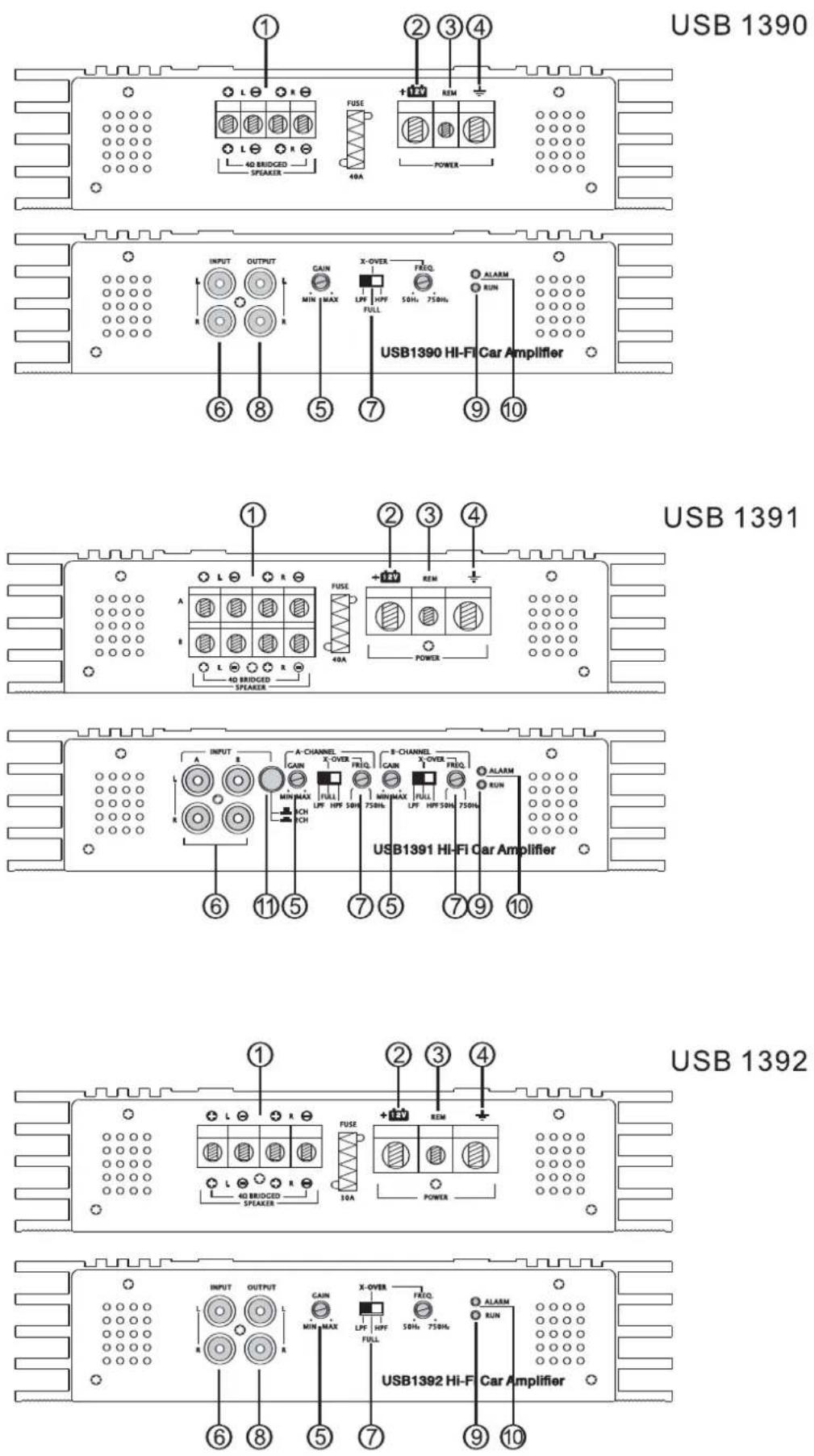 US Blaster USB 1390 - Conmutador de 4CH/2CH - 2