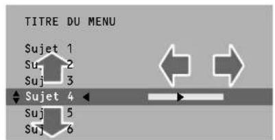ARISTONA 82WA8414 - Utilisation des menus - 2