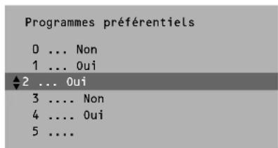 ARISTONA 82WA8414 - Introduisez-vous-même une fréquence - 4