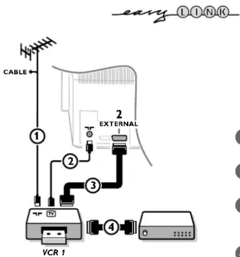 ARISTONA 82WA8414 - Magnétoscope - 1