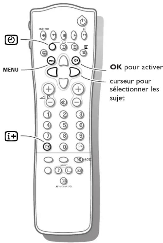 ARISTONA 82WA8414 - Sélection de la page télétexte précédente - 1