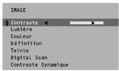ARISTONA 82WA8414 - Deux écrans - 4