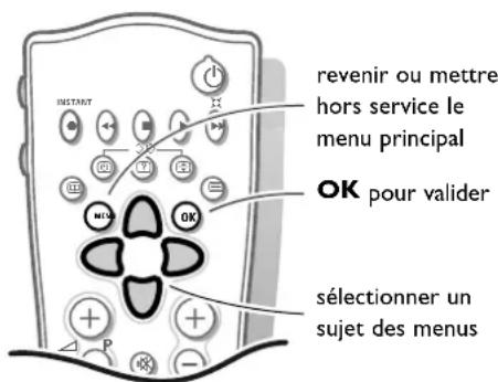 ARISTONA 82WA8414 - Volume du casque - 1