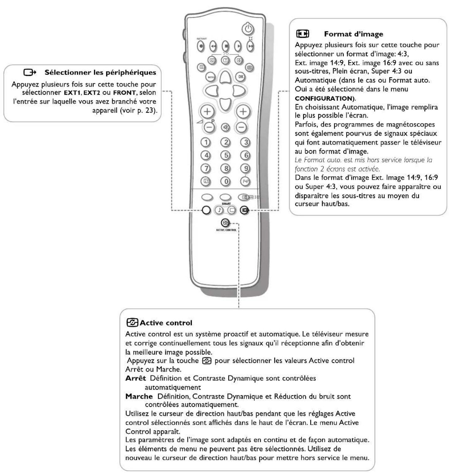 ARISTONA 82WA8414 - Deux écrans - 1