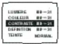 ARISTONA 63TA5215 - Réglage de l'image - 1