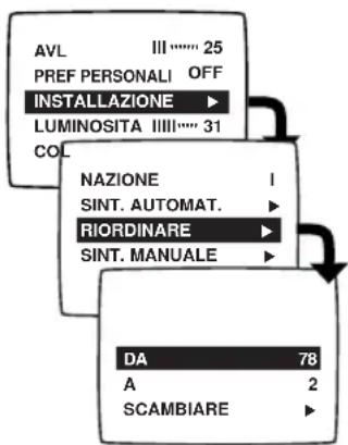 ARISTONA 63TA5215 - Rinumerare i programmi trovati - 1