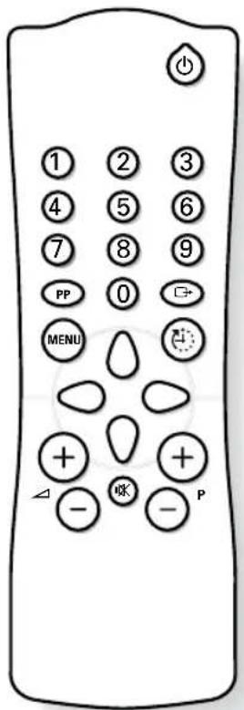 ARISTONA 63TA5215 - The keys on the remote control - 1