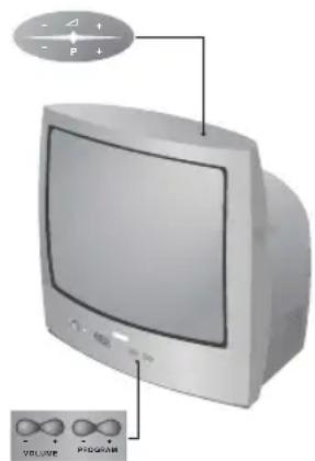 ARISTONA 63TA5215 - Toetsen van het TV toestel - 1