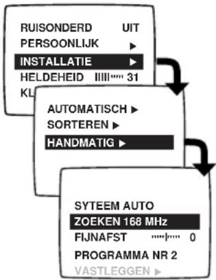 ARISTONA 63TA5215 - Handmatig vastleggen - 1