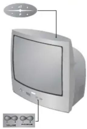 ARISTONA 63TA5215 - I tasti del tevisore - 1