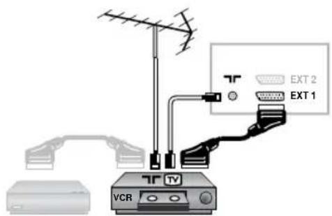 ARISTONA 63TA5215 - Videoregistrarore - 1