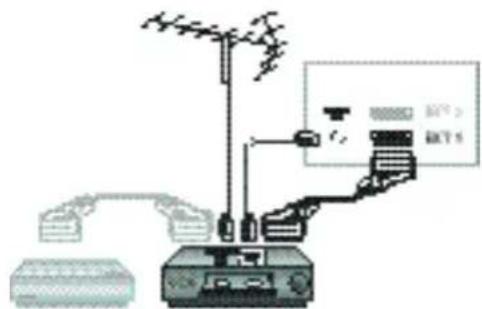 ARISTONA 63TA5215 - Magnétoscope - 1