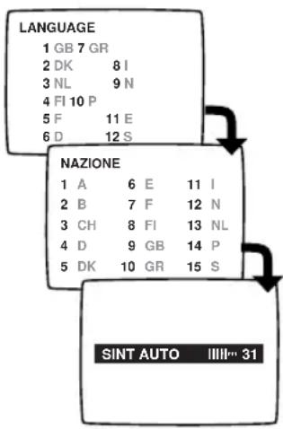 ARISTONA 63TA5215 - Installazione rapida (prima messa in servizio) - 1