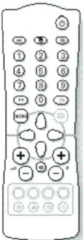 ARISTONA 63TA5215 - Les touches de la télécommande - 2